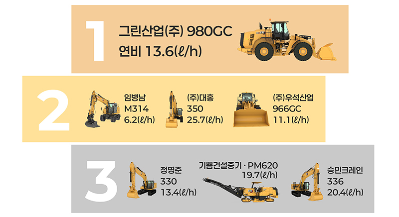 2026상반기연비왕_800.jpg